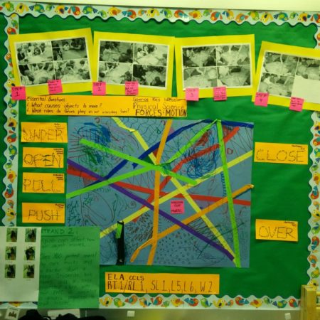 EASE Integration Ideas